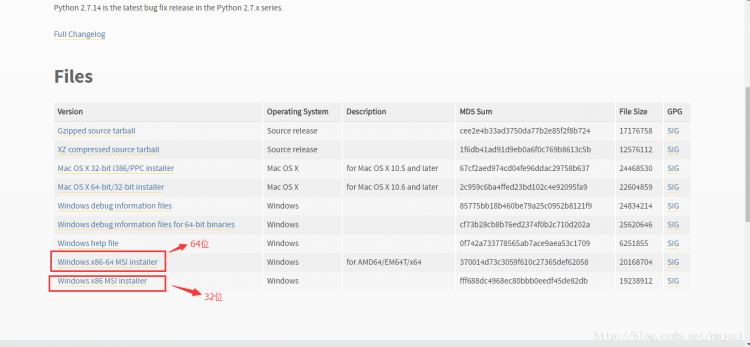 2.X.X需要下载windows XXX MSI installer
