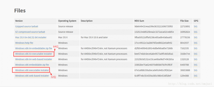 3.X.X需要下载windows XXX executable installer