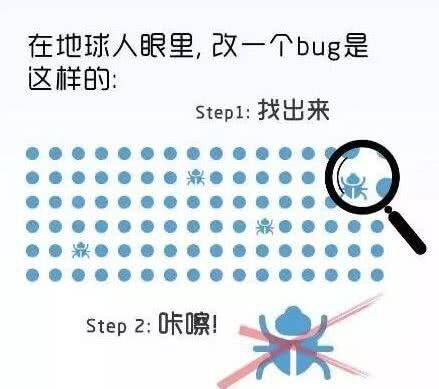 在地球人眼里，改一个bug是这样的