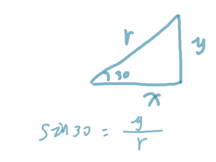 js使用三角函数做曲线教程附源码
