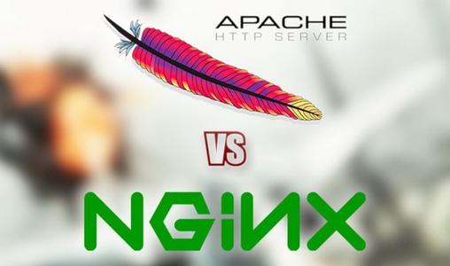 apache和nginx强制http跳转https